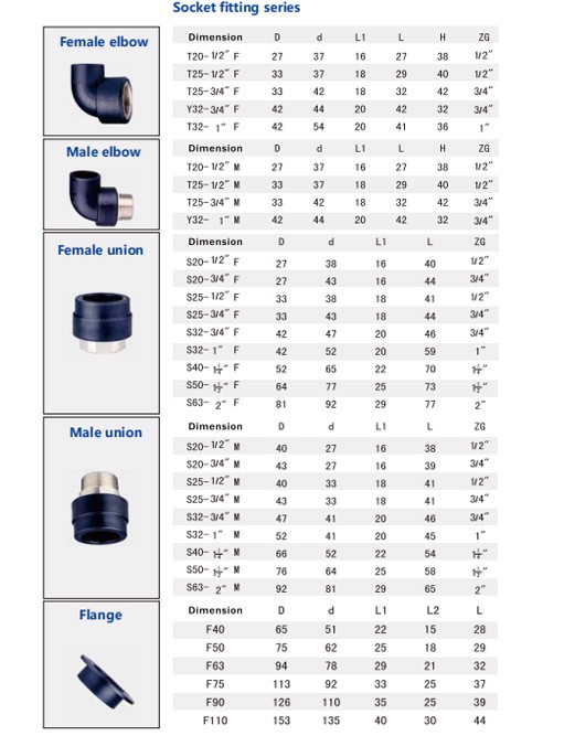 product-511-667 product-511-667